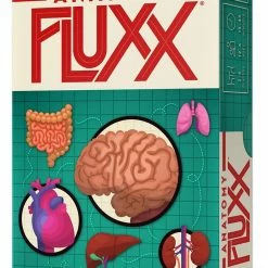 Looney Labs Anatomy Fluxx