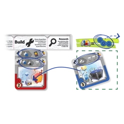 CMON Gizmos: 2nd Edition